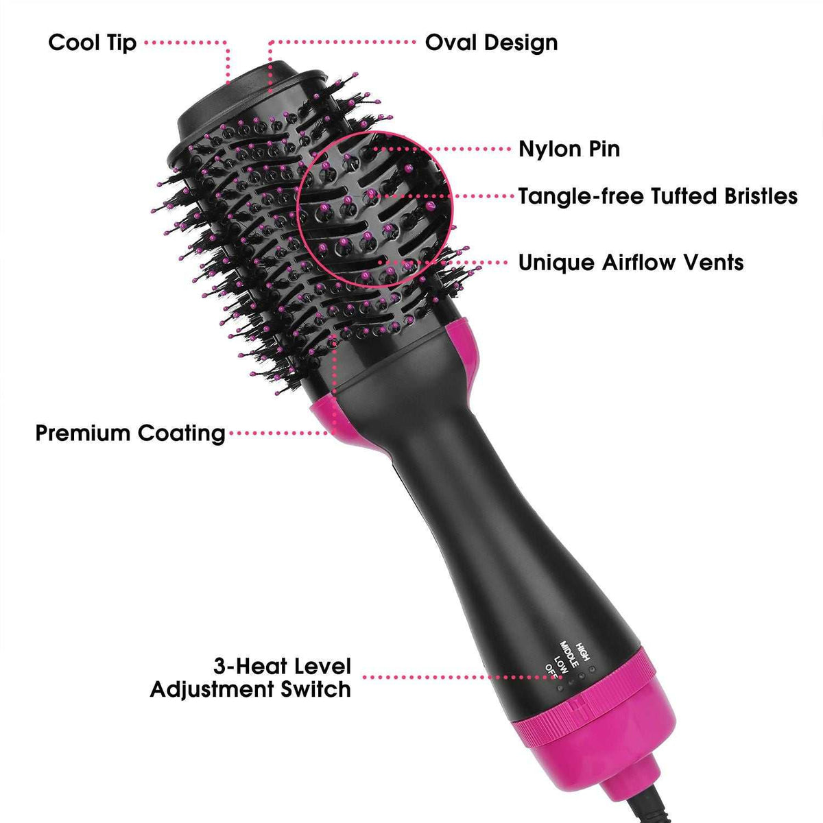4-in-1 multi-function hot hair brush and dryer styling tool