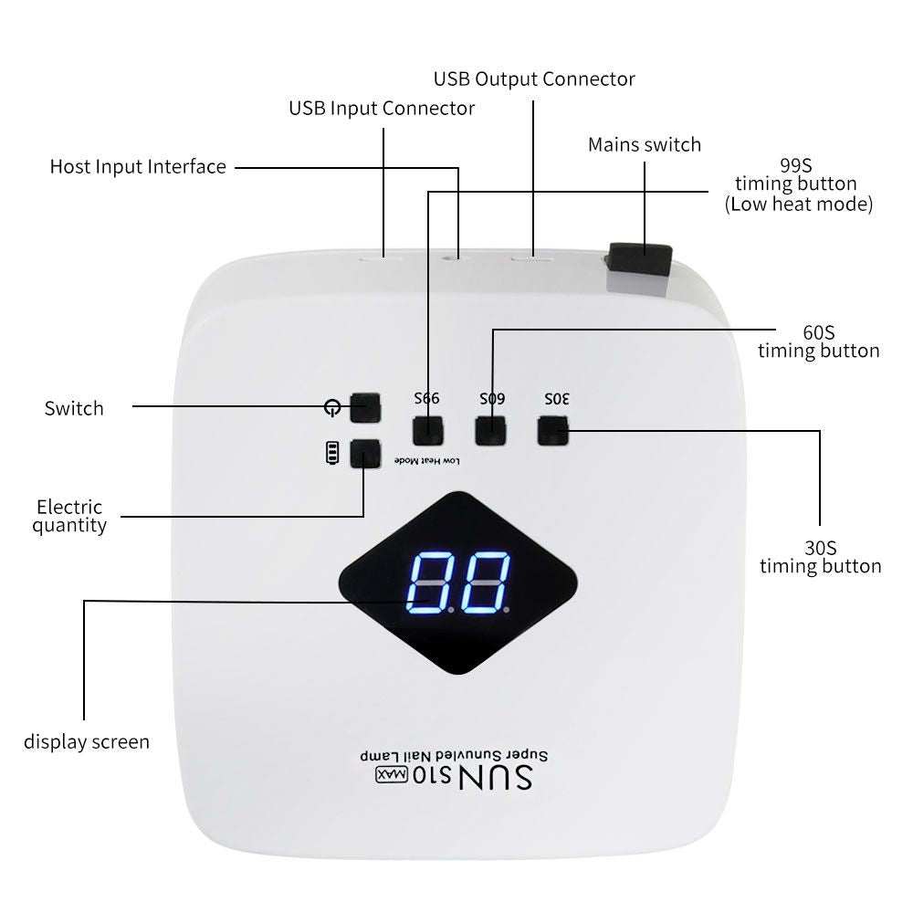 Cordless rechargeable UV LED nail lamp with automatic sensing and 30 LEDs for gel polish curing
