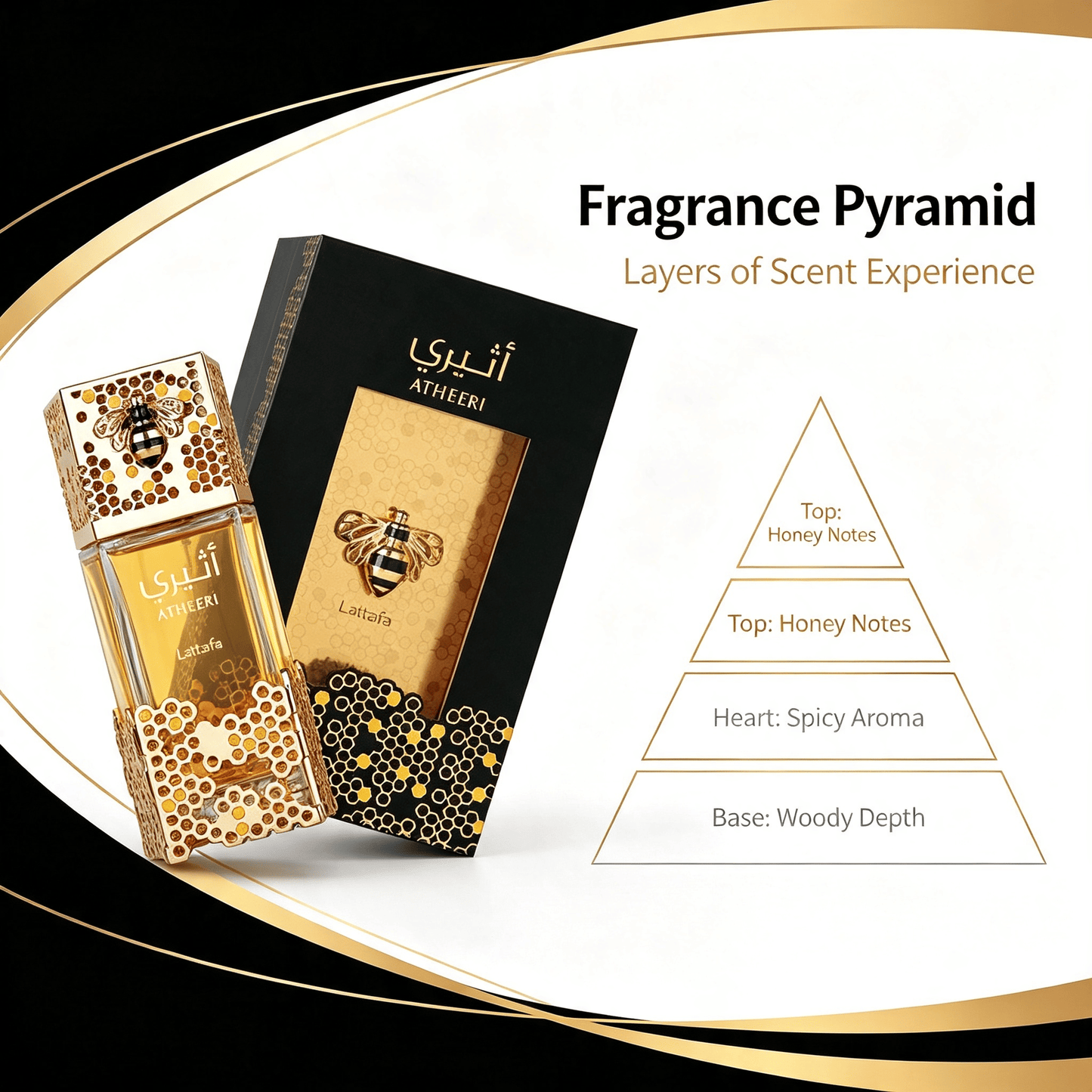Unisex Eau de Parfum 100ml with fragrance pyramid details highlighting honey, spicy, and woody notes.