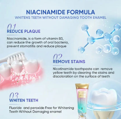 Flat lay of Niacinamide Whitening Toothpaste with fresh mint leaves, promoting fresh breath and dental hygiene.
