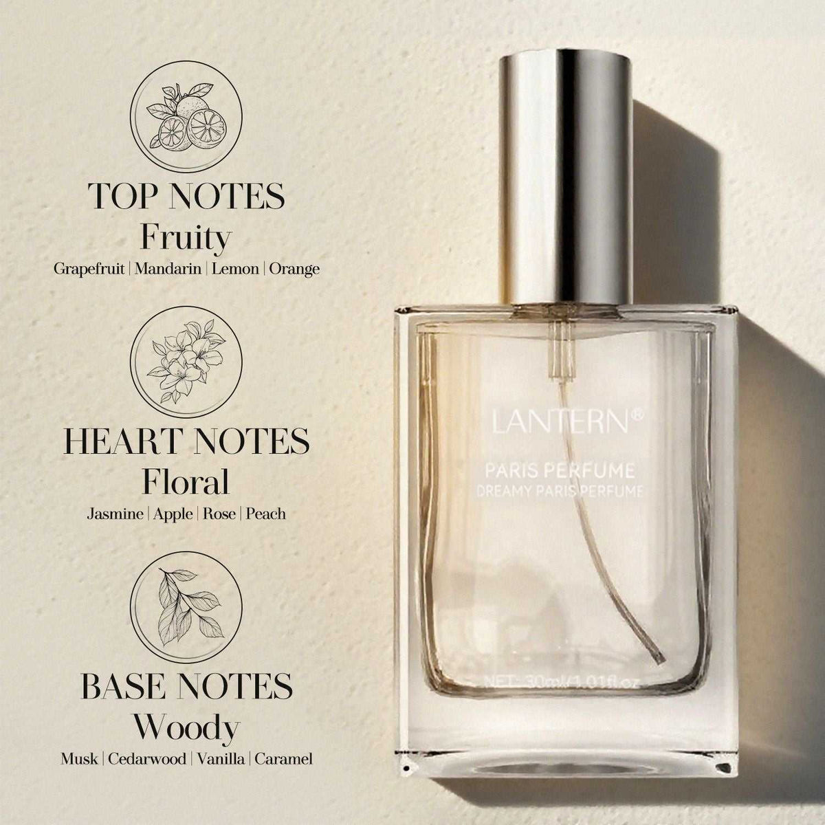 Enchanting Dreamy Paris floral perfume 30ml bottle with elegant packaging