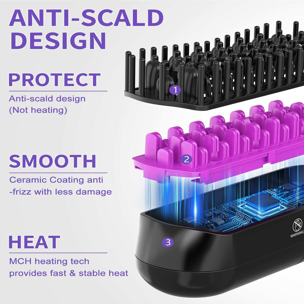 ionic steam hair straightening brush with ceramic teeth for smooth anti-frizz hair