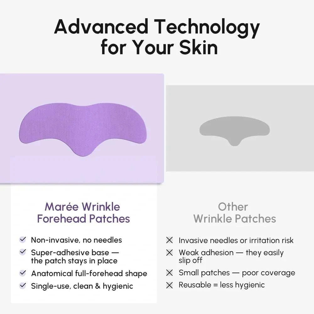 Marée forehead wrinkle patches with hydrogel anti-aging formula