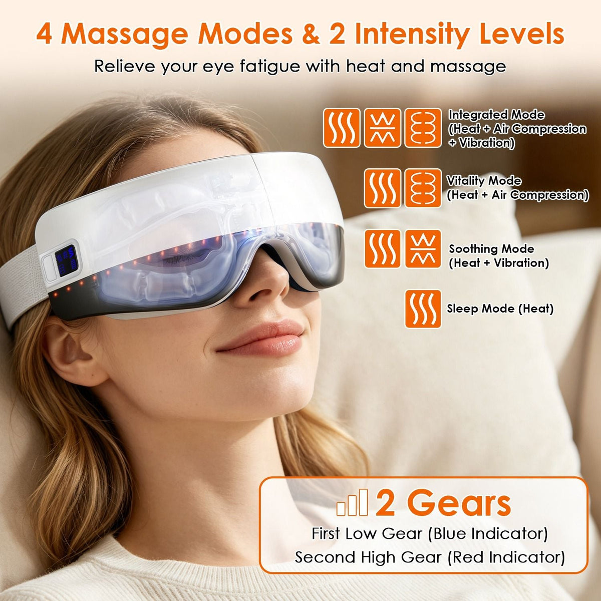 Portable Eye Mask Massager in white and transparent plastic with adjustable strap, worn by woman, showing four massage modes and two intensity levels