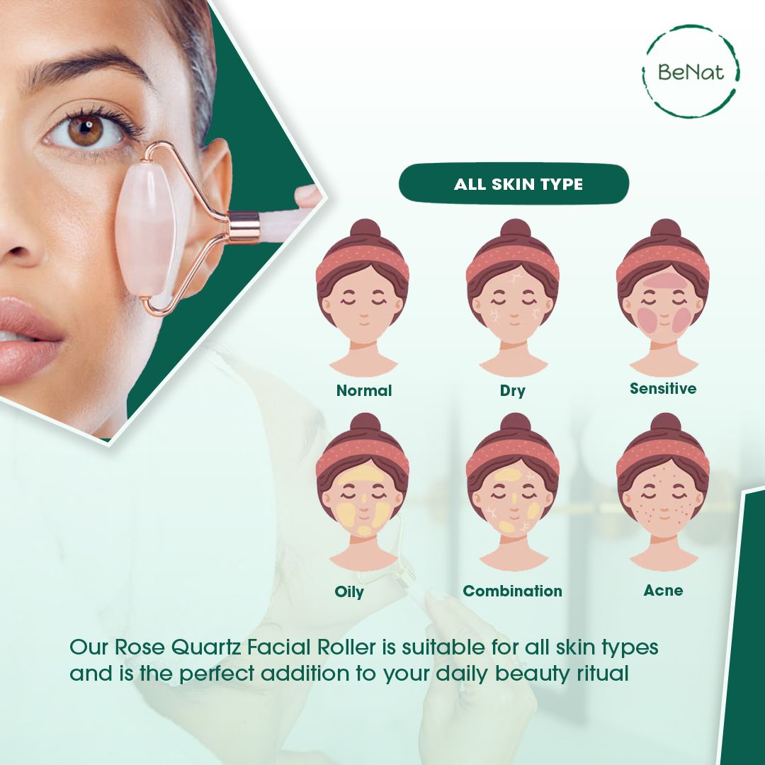 Rose Quartz Facial Roller being used on a woman's face with illustrations showing suitability for all skin types including normal, dry, sensitive, oily, combination, and acne