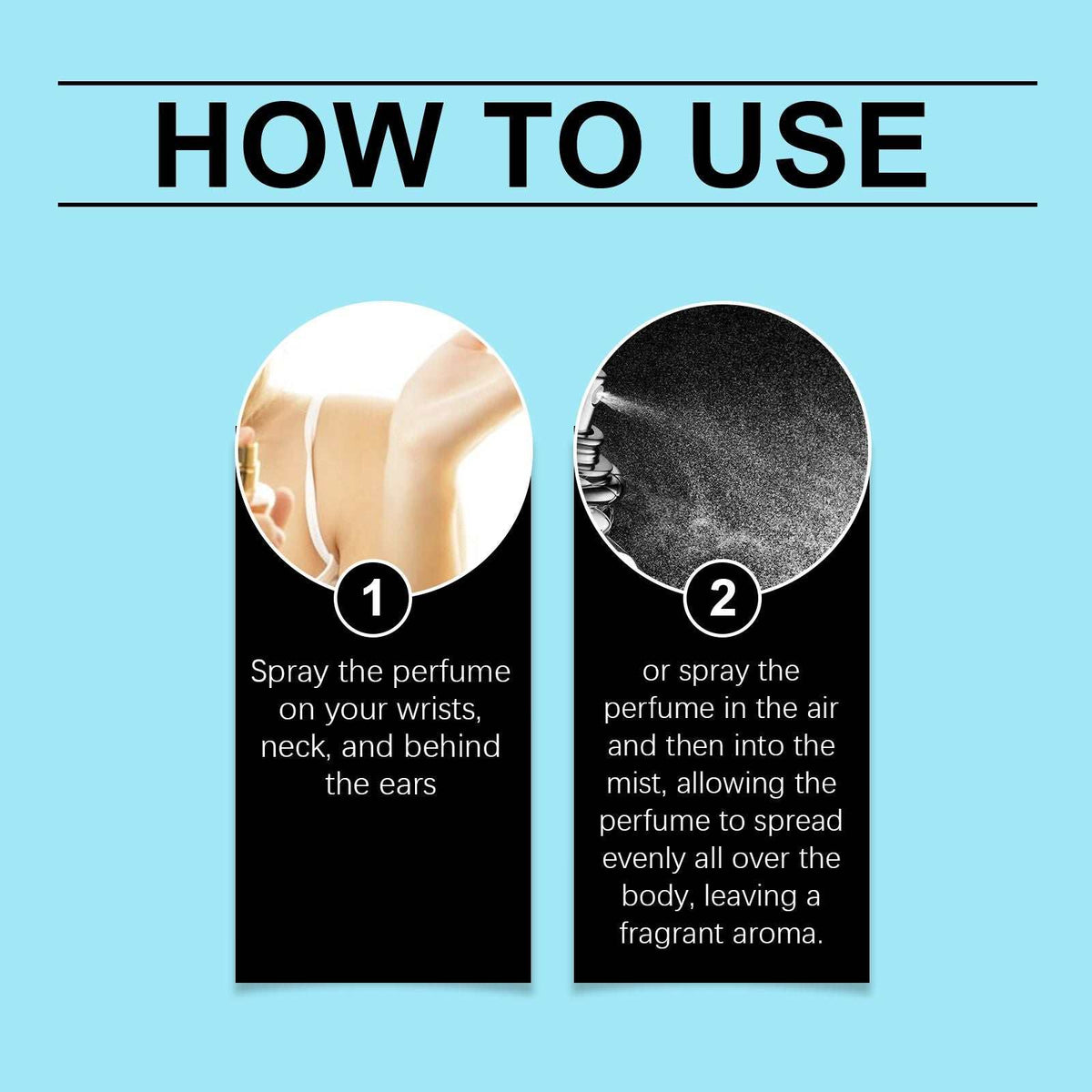Instructional infographic showing how to use Roxelis Cupid Eau De Parfum by spraying on wrists, neck, behind ears, or as an air mist for even fragrance distribution