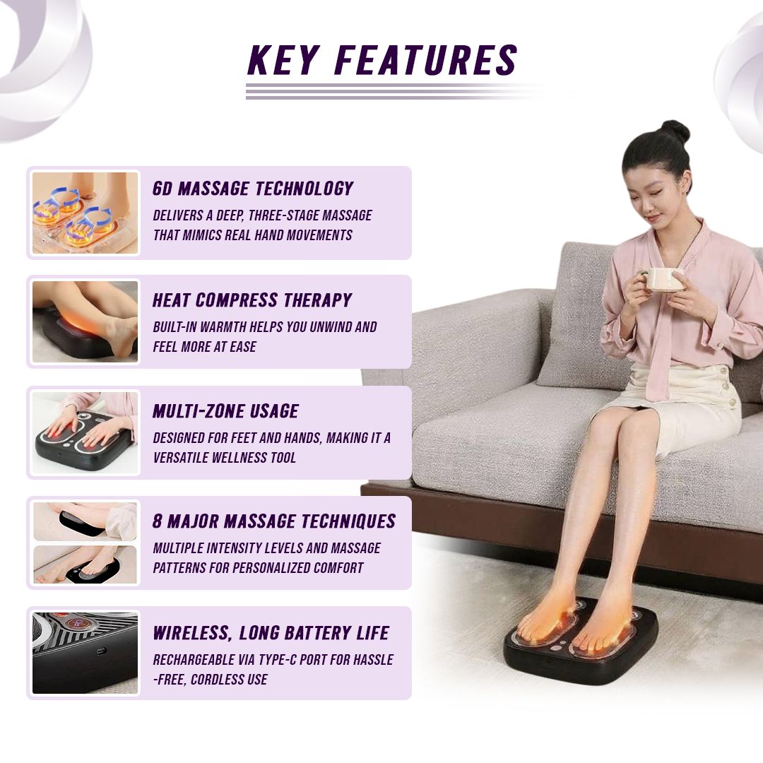 Stress & Pain Relief Foot Massager in black with 6D deep tissue rolling, heat compress therapy, and wireless cordless design in use