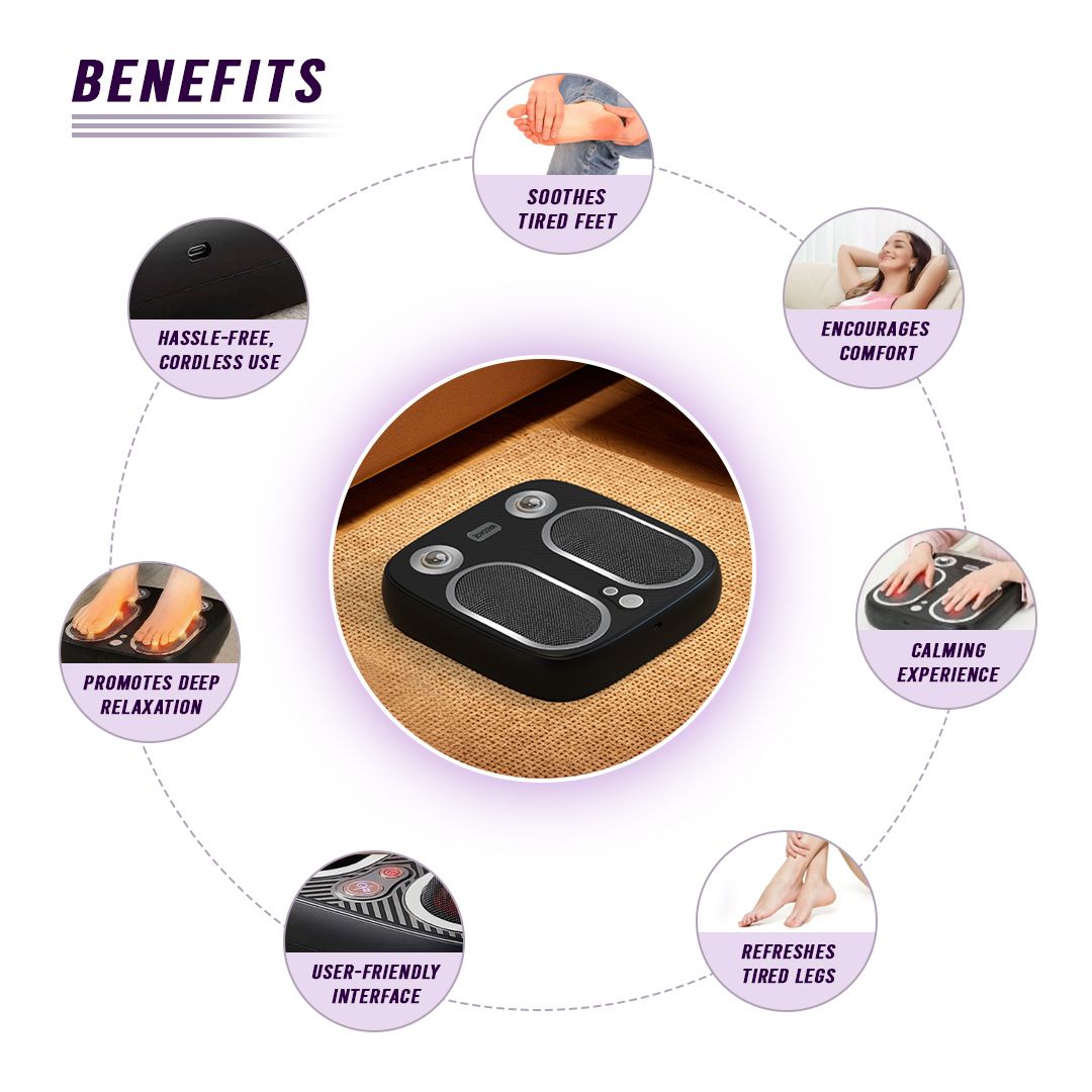 Stress & Pain Relief Foot Massager in black with cordless design and ergonomic foot pads shown with icons of benefits like deep relaxation and soothing tired feet