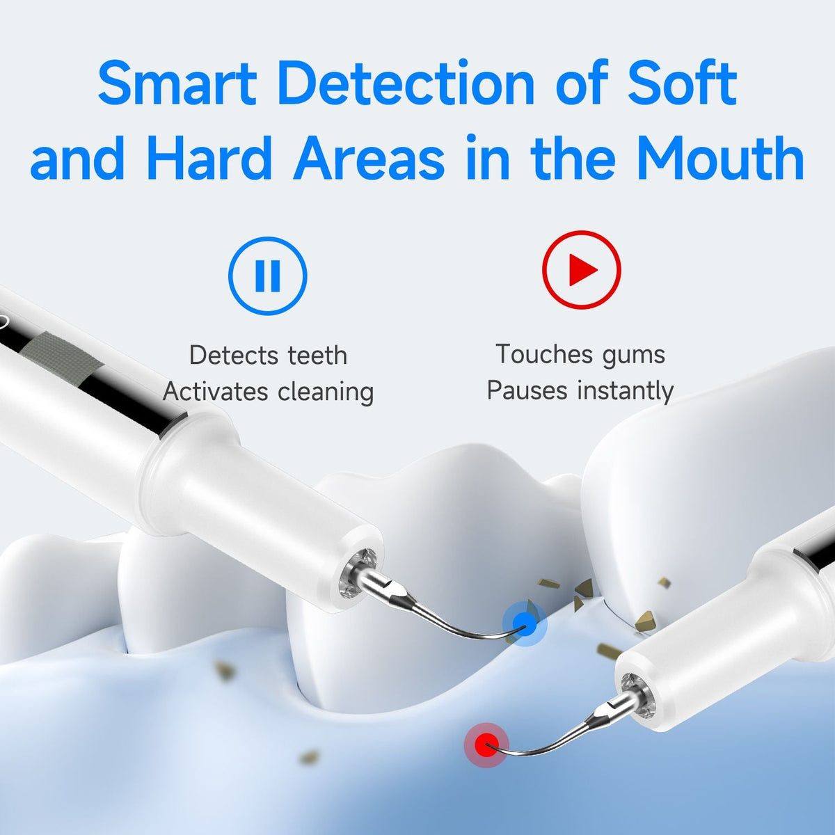 Ultrasonic Teeth Cleaner with smart detection technology showing soft and hard mouth area sensing for safe teeth and gum cleaning