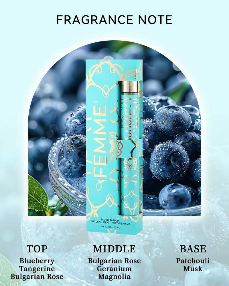 Women's Eau De Parfum travel-sized perfume bottle and box with turquoise blue, gold accents, featuring blueberry, rose, and musk fragrance notes
