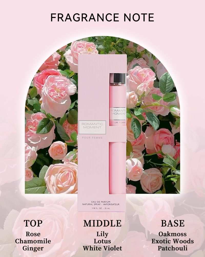 Women's Eau De Parfum set featuring a pink box with a small pink bottle labeled Romantic Moment surrounded by pink roses, listing rose, chamomile, ginger top notes, lily, lotus, white violet middle notes, and oakmoss, exotic woods, patchouli base notes