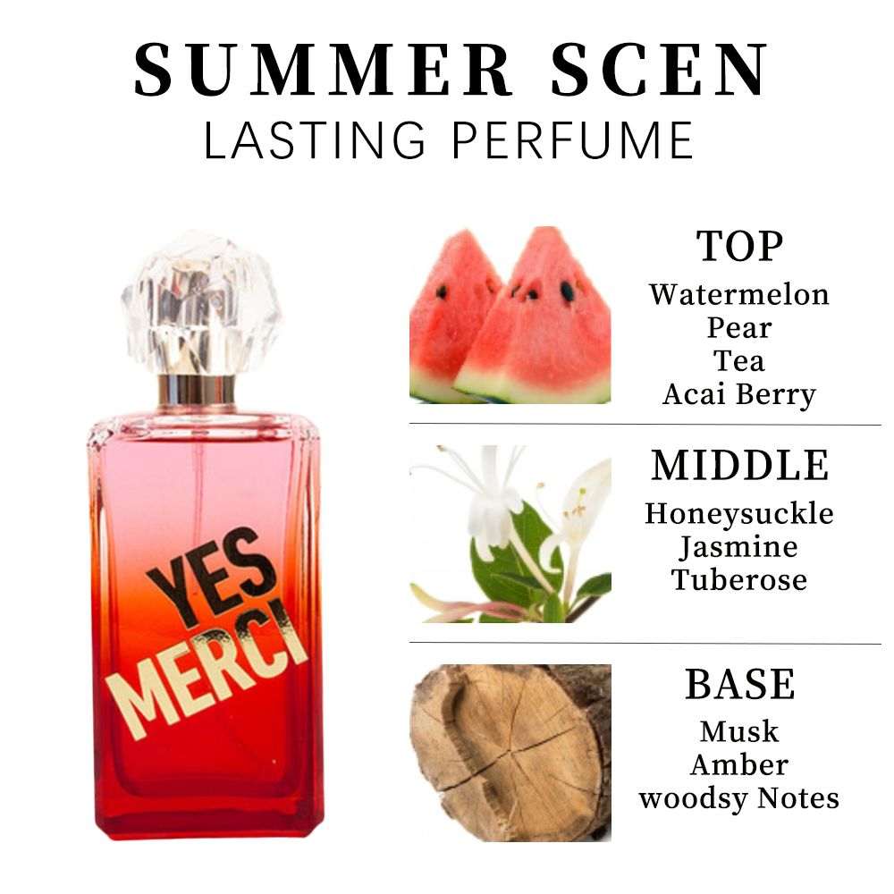 Women's Fragrance Set featuring a pink to red gradient glass perfume bottle with clear faceted cap and Yes Merci text
