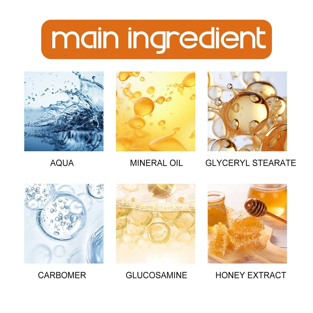 Ximonth Joint And Bone Cream main ingredients displayed as six close-up images including aqua, mineral oil, glyceryl stearate, carbomer, glucosamine, and honey extract